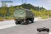 DF eq2082 ອຸປະກອນລົດບັນທຸກອຸປະກອນລົດບັນທຸກ.